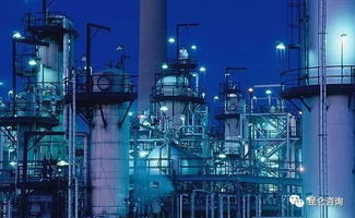 用數(shù)據(jù)說話 中國石油化工行業(yè)高質(zhì)量發(fā)展縱橫談