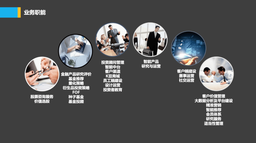 什么情況？傭金不降反升，過(guò)半客戶簽約付費(fèi)服務(wù)——看這家券商財(cái)富管理轉(zhuǎn)型新樣本